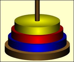 The Tower of Hanoi